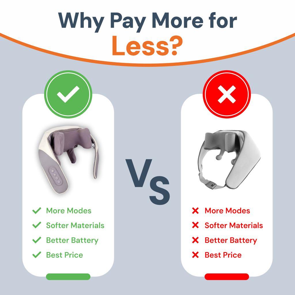 Heating Pad for Neck and Shoulder Pain Neck - Pain Relief, Electric, Portable, Adjustable Heat Function, Ideal for Home Use