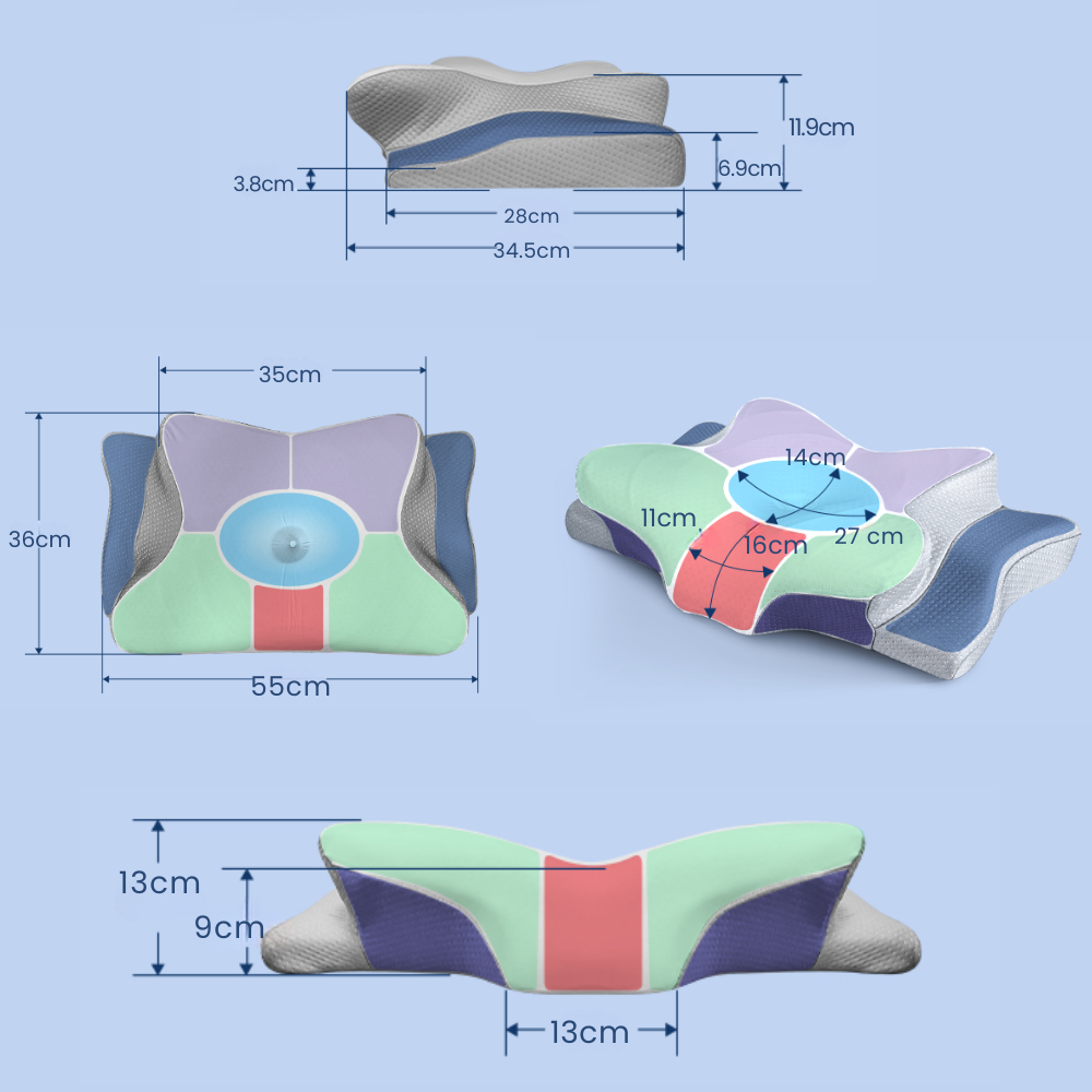 Pillow for Back & Shoulder Pain Relief – Orthopedic Memory Foam Posture Pillow for Neck, Shoulder & Spinal Alignment Support