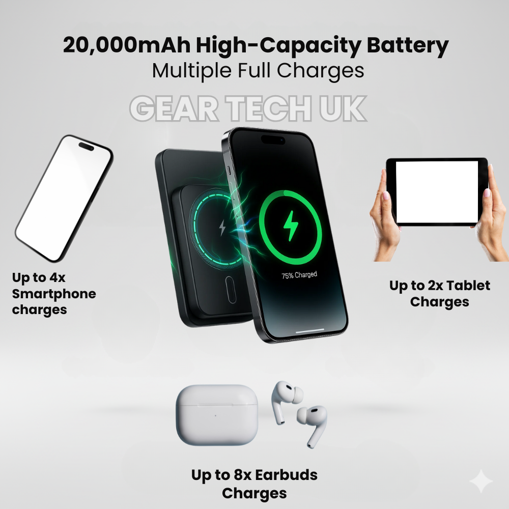 Portable Power Bank 50000mAh Magnetic Wireless Charger – PD 22.5W Fast Charging USB-C Battery Pack for iPhone & Samsung UK