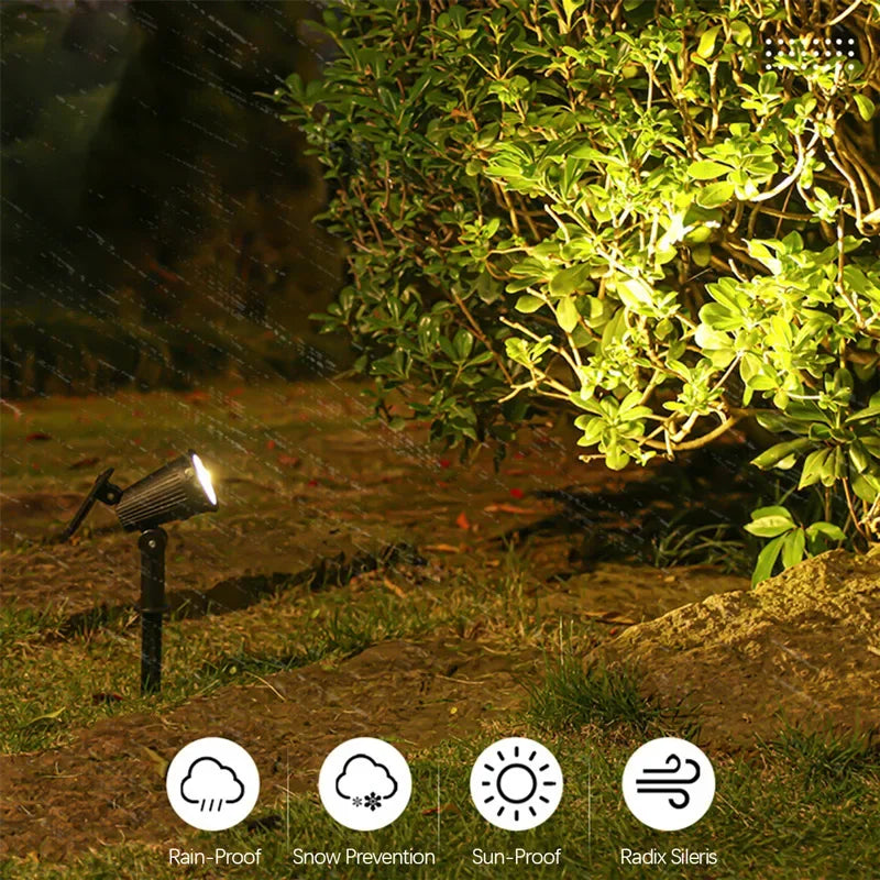 Solar Powered Atlas Spotlights - Outdoor Garden Lighting Spotlights