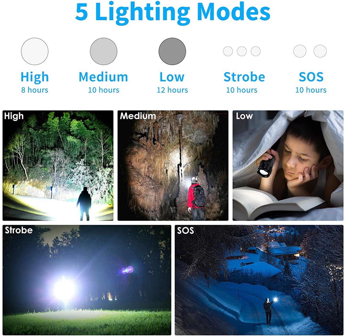 90000lm LED Tactical Flashlight | Rechargeable, Zoomable & Water-Resistant for Camping and Hiking