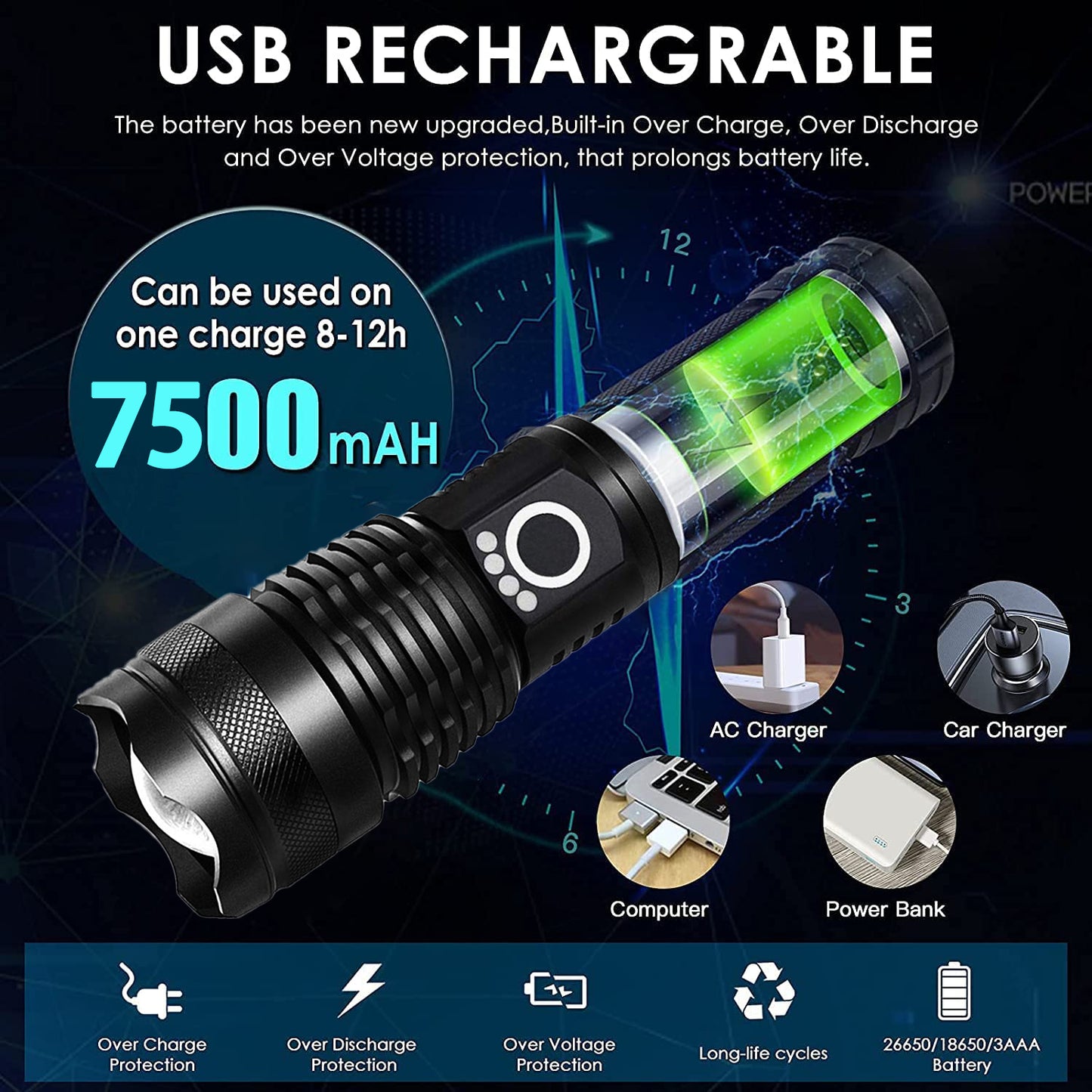 90000lm LED Tactical Flashlight | Rechargeable, Zoomable & Water-Resistant for Camping and Hiking