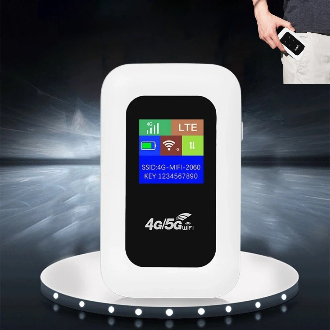 Portable WiFi Router for Travel – 5G WiFi Dongle for Seamless Connectivity Anywhere