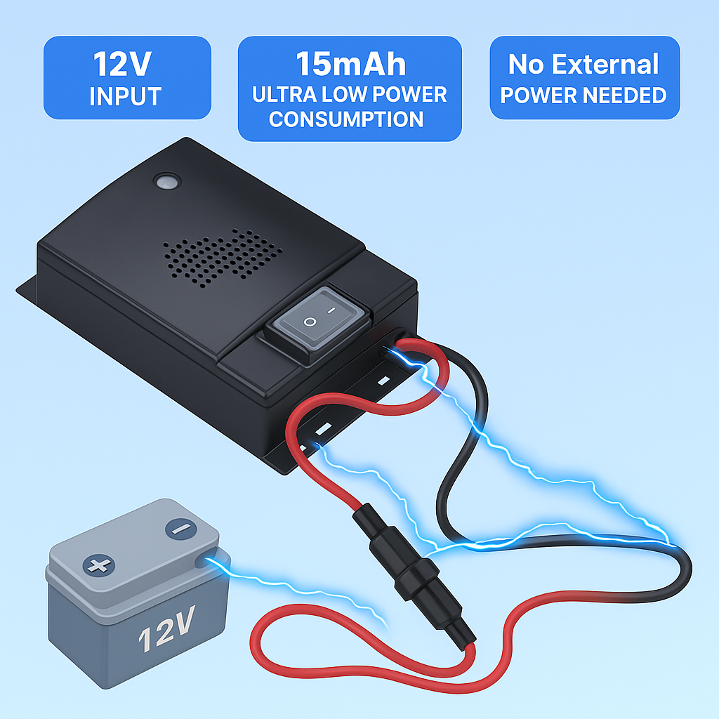 Ultrasonic Car Mice Repeller | Portable. Self-Powered & Effective for Vehicle Protection Against Rodents