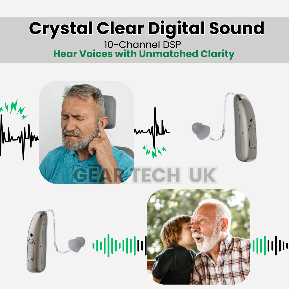 BTE Digital Hearing Aids – Rechargeable Behind the Ear Hearing Amplifiers with Noise Cancelling & Volume Control