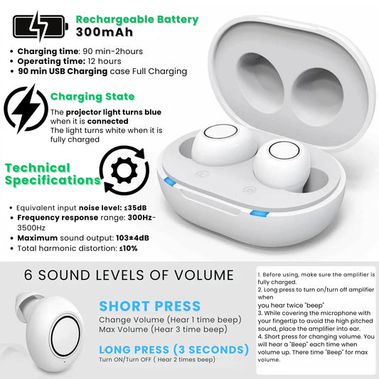 Bluetooth Hearing Aids – Rechargeable In-Ear Digital Hearing Aid with App Control | Discreet, Lightweight & Budget-Friendly for Adults & Seniors