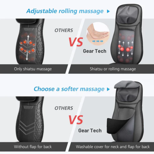 Shiatsu Back Massager with Heat | Ergonomic, Portable & Ideal for Home or Office Relaxation
