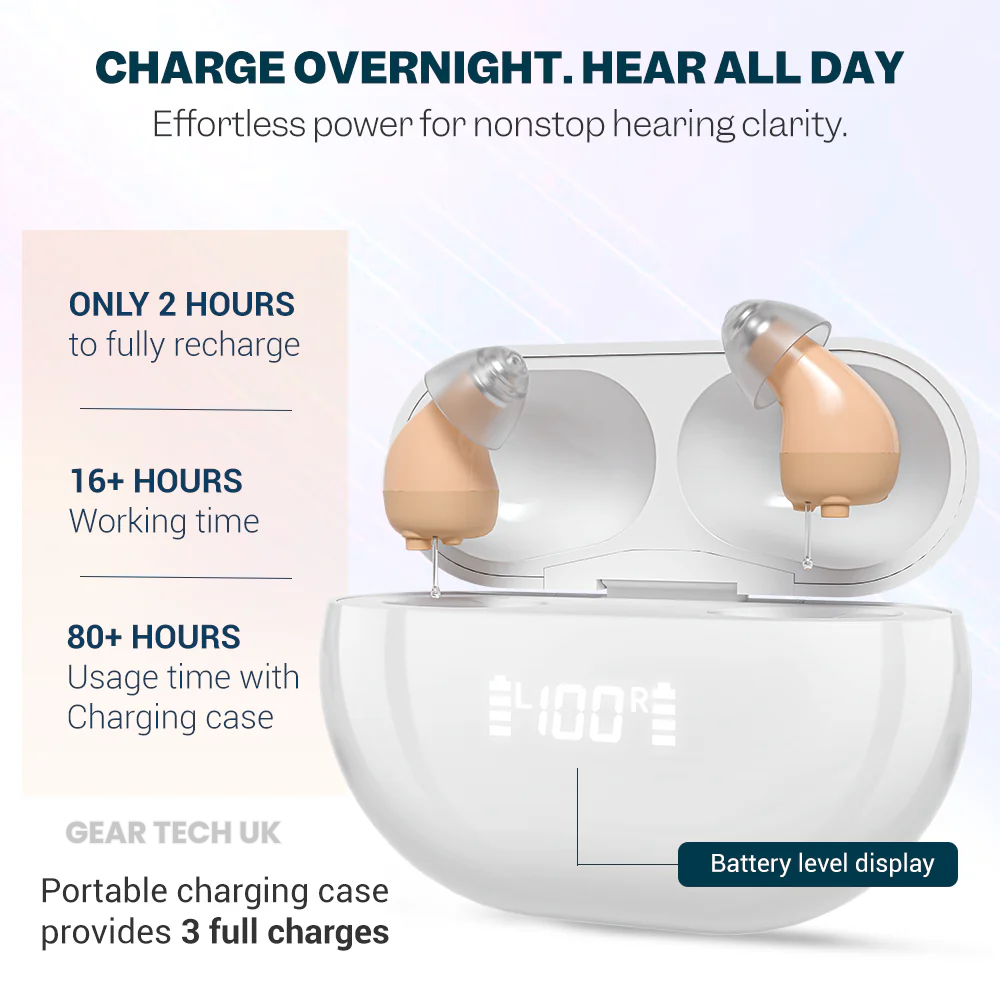 No Prescription Hearing Aids UK | Discreet Rechargeable Air Conduction Hearing Devices with Bluetooth App Control & Noise Reduction