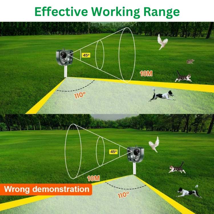 Ultrasonic Bird & Pest Repeller Device - Effective Pest Control for Gardens, Yards & Outdoor Spaces