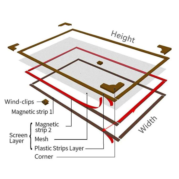 Magnetic Mosquito Net for Windows - No-See-Um Mesh Insect Screen for Home Protection & Bug Prevention
