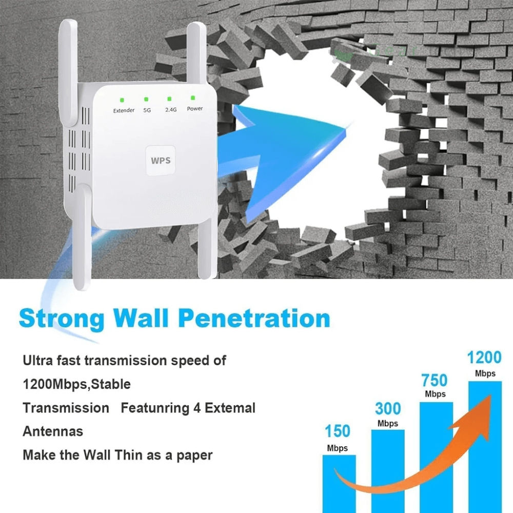 UltraXtend 5G WiFi Booster UK – Best Dual-Band WiFi Extender for Home & Garden Signal Coverage