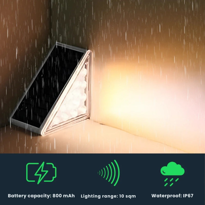 Outdoor Solar Stair Lights | Weatherproof, Automatic & Eco-Friendly Lighting for Safe Outdoor Spaces