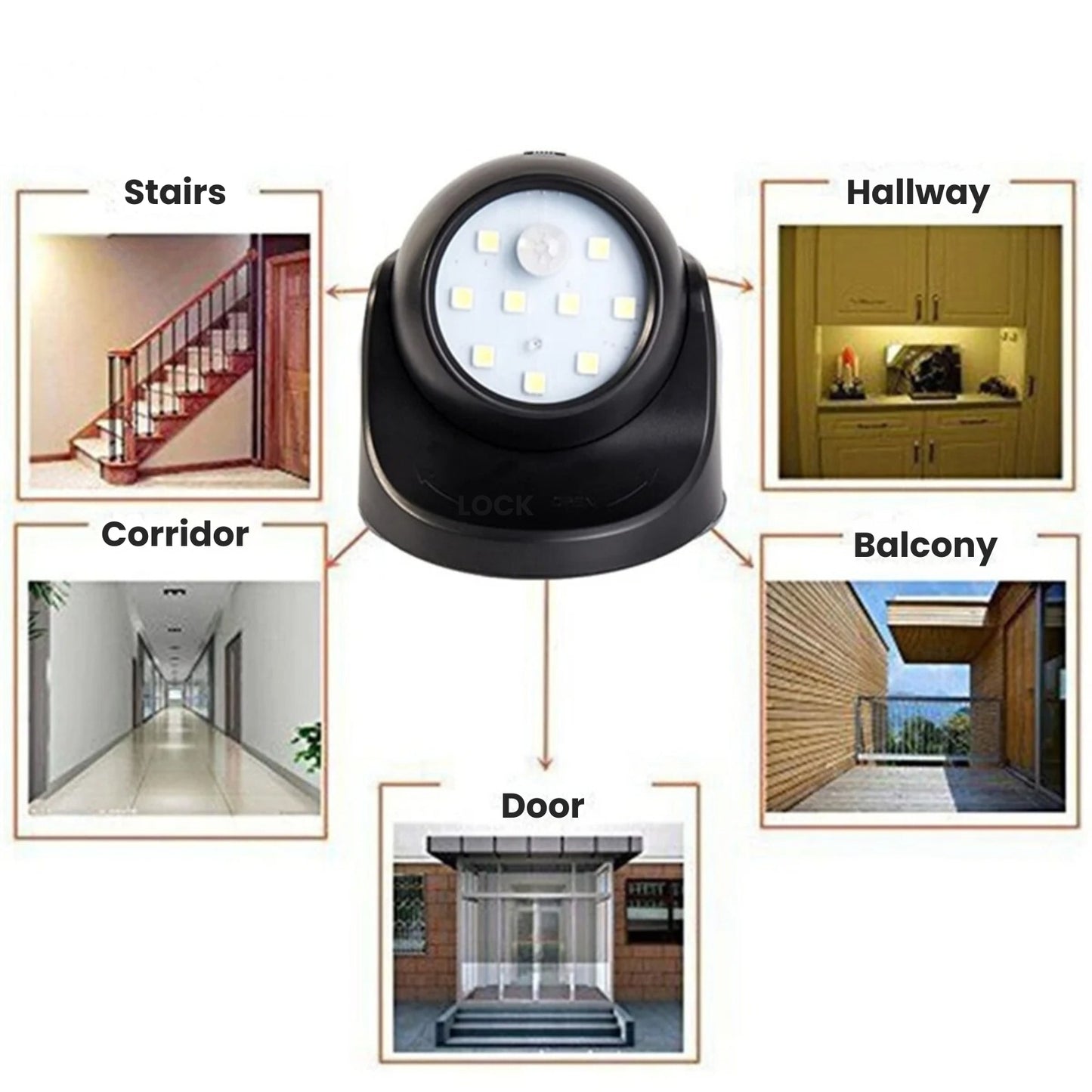 Wireless Battery Powered External Security Lights – Motion Sensor LED Spotlight for Home, Garden, and Wall Illumination