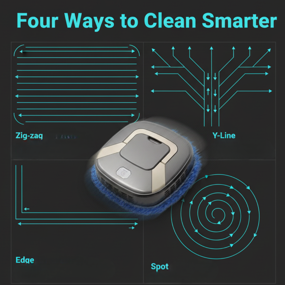 MopLynx - Because you no longer need to choose between a clean home and your time.