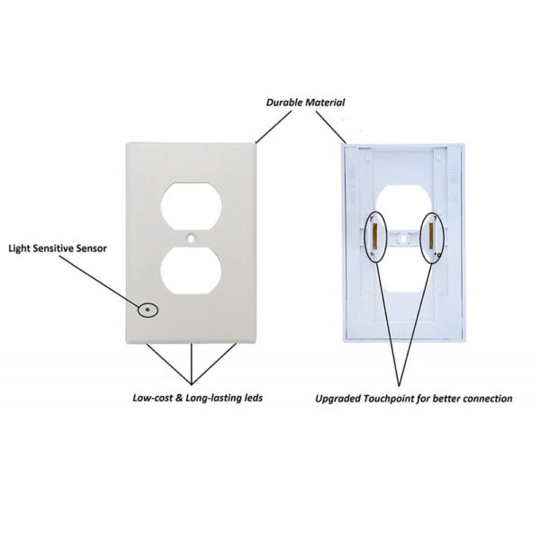 Pack 4x LED Night Light Outlet Cover | Energy-Efficient, Automatic Sensor & Safe for Kids' Rooms