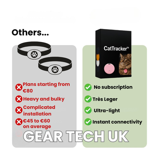 GPS Cat Tracker | Lightweight, Waterproof & No Subscription Needed for Real-Time Tracking