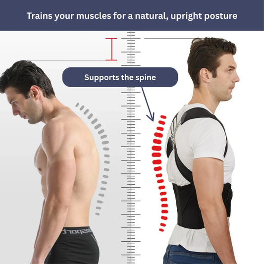 Back Support and Posture Corrector | Adjustable, Comfortable & Ideal for Improving Confidence and Posture