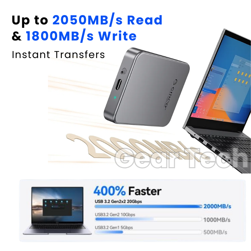 Magnetic Portable SSD 1TB/2TB – Ultra-Fast 2000MB/s Portable External Hard Drive for iPhone 15/16 ProRes, Laptop & PC