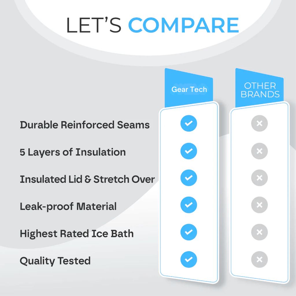 Portable Ice Bath Pod | 420L Capacity, 5-Layer Insulation for Muscle Recovery & Cold Therapy After Workouts