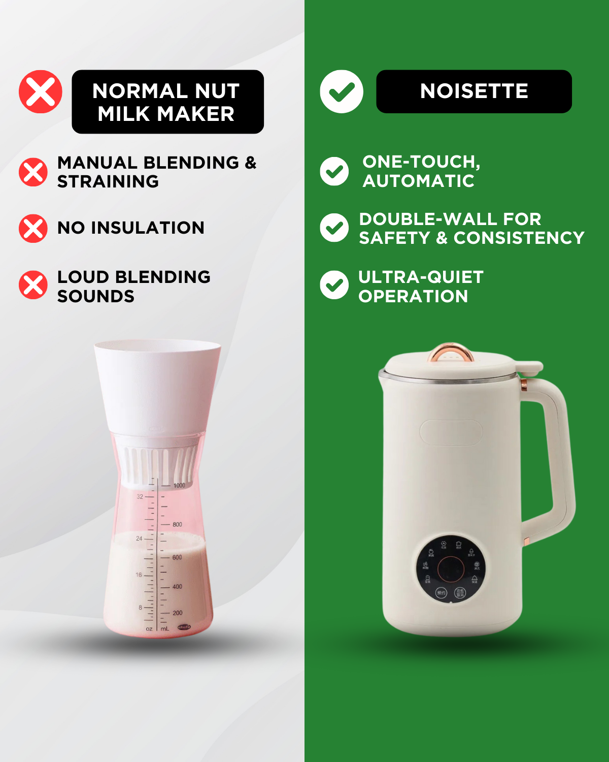 Nut Milk Maker Machine for Almond, Cashew, and Oat Milk - Easy to Use, BPA-Free, and Compact for Home Kitchen