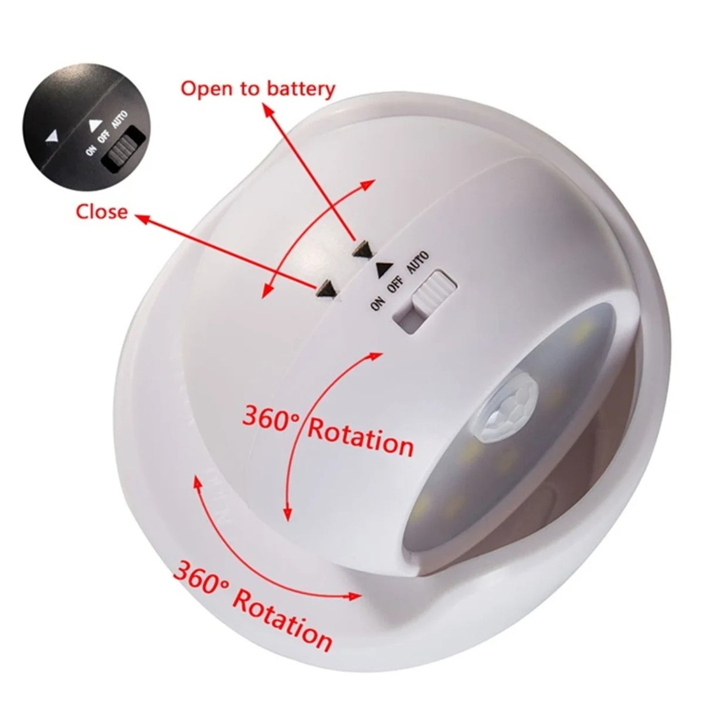 Wireless Battery Powered External Security Lights – Motion Sensor LED Spotlight for Home, Garden, and Wall Illumination