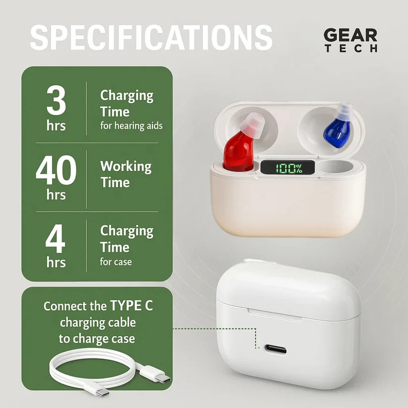 Affordable Hearing Aids UK – Rechargeable Digital In-Ear Hearing Aids with Bluetooth & All-Day Comfort