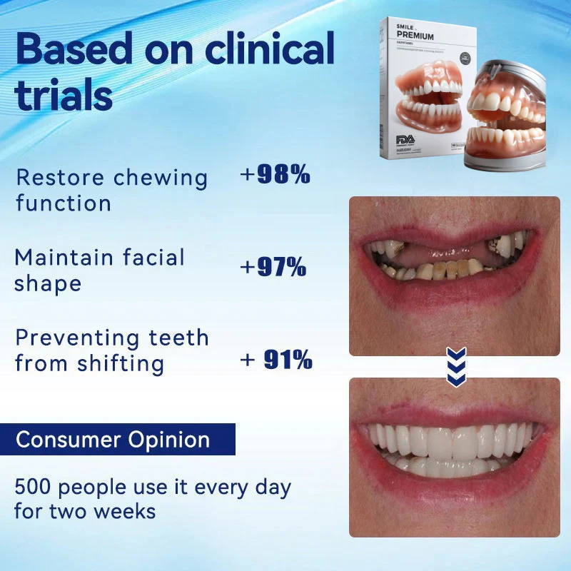 Customized Full Denture Set | Natural Ivory & Classic White for Comfortable, Youthful Smiles
