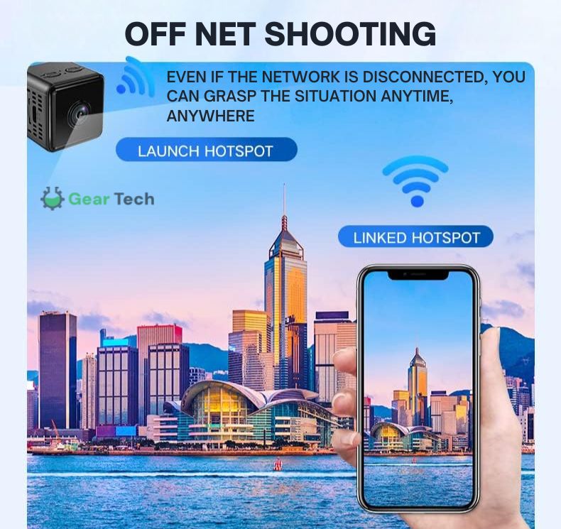1080P Wireless WiFi Security Camera | Weather-Resistant, App-Controlled & Ideal for Indoor and Outdoor Surveillance | Small Closed Circuit Camera