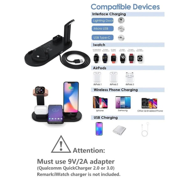 7-in-1 Wireless Charging Station with MagSafe & CryoBoost – Fast & Efficient Charging for iPhone, Apple Watch, and More