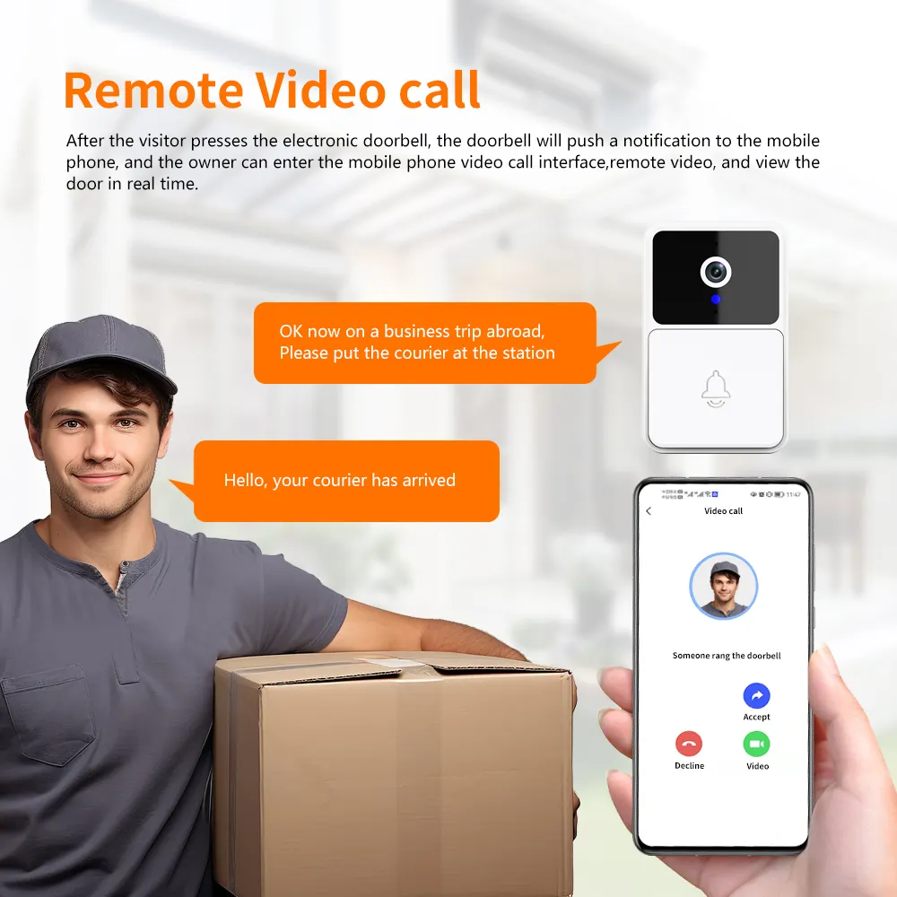 Smart Video Doorbell Camera – HD Security with Two-Way Audio & Motion Detection