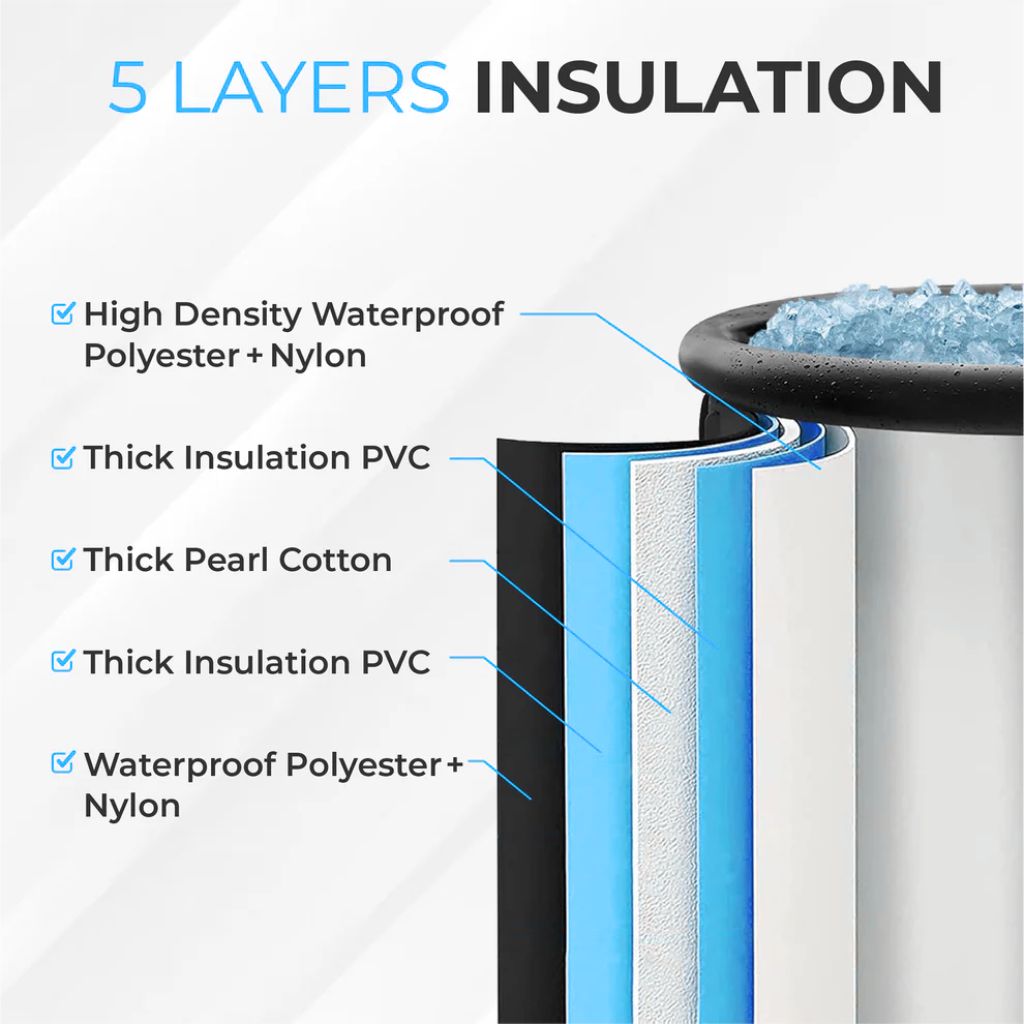 Portable Ice Bath Pod | 420L Capacity, 5-Layer Insulation for Muscle Recovery & Cold Therapy After Workouts