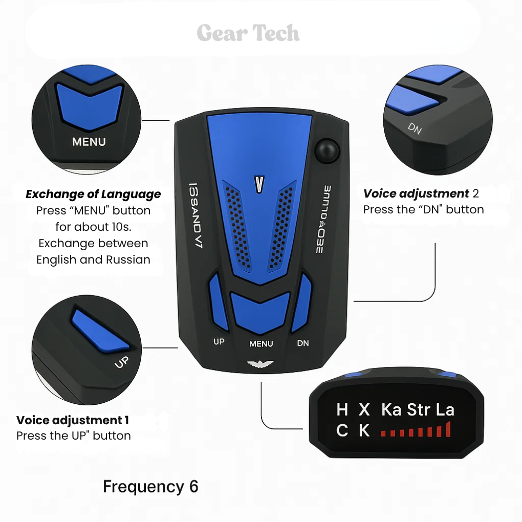 Radar Detector UK – Flash Speed Camera Detector with Precision Long-Range Detection for Safe Driving