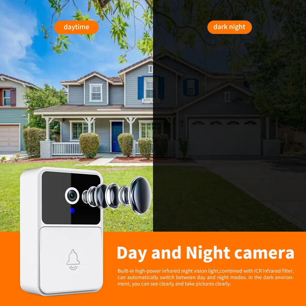 Smart Video Doorbell Camera – HD Security with Two-Way Audio & Motion Detection