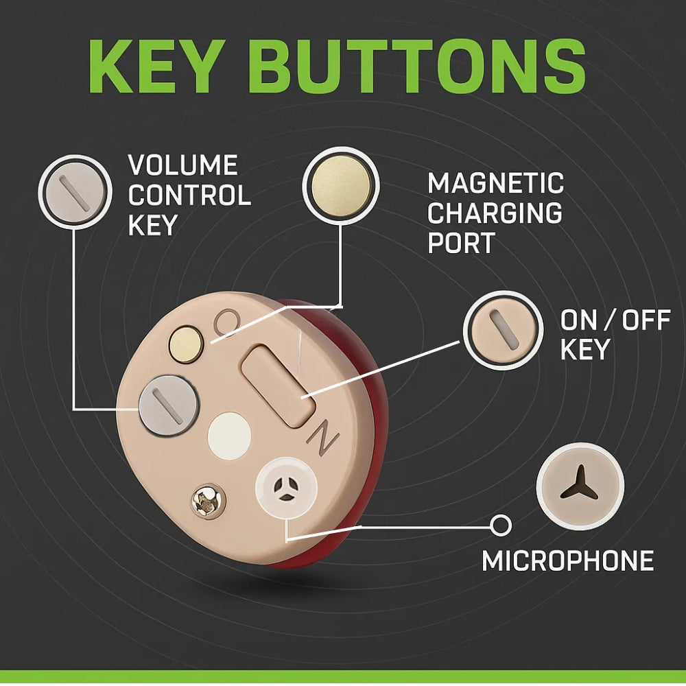 In-Ear Rechargeable Hearing Aids Offering Clear Sound, Long-Lasting Battery, and Comfortable Fit for Everyday Use