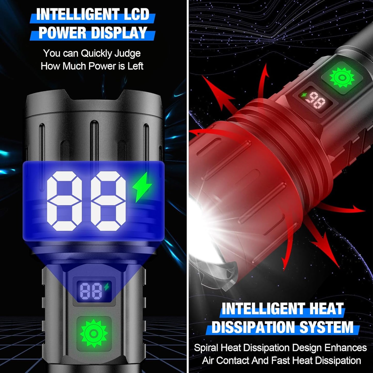 100000 Lumen Tactical Flashlight | World's Brightest High-Powered Torch