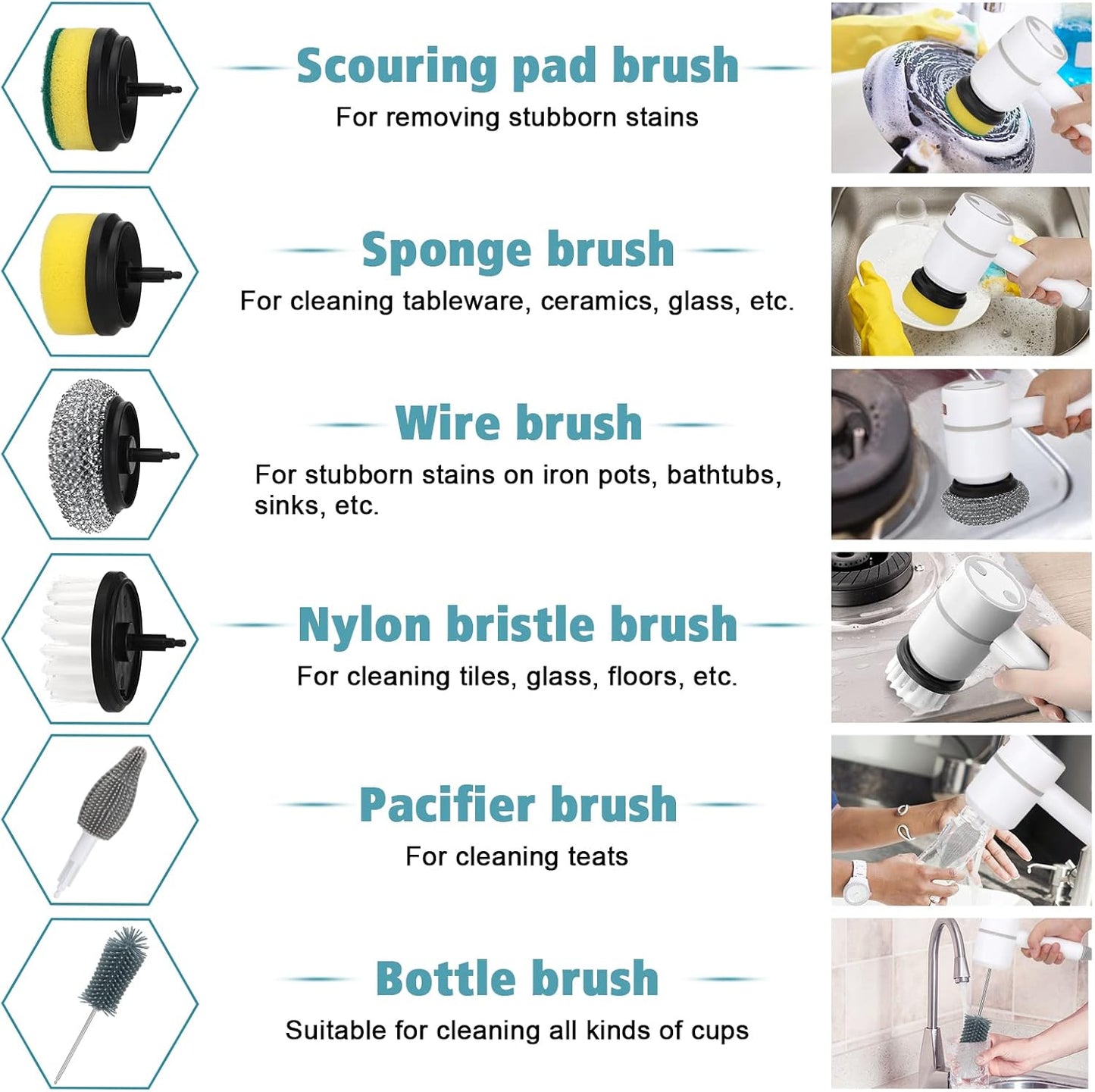 Electric Cleaning Brush - Cordless Power Scrubber with Rechargeable Battery for Home, Kitchen, and Bathroom Cleaning