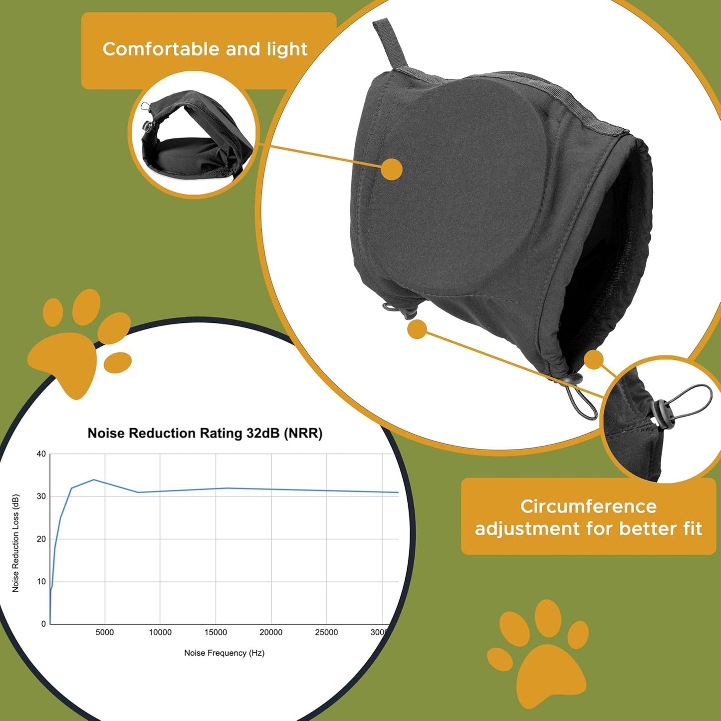 Noise-Suppressing Dog Ear Protectors | Comfortable, Breathable Polyester for Fireworks & Thunderstorm Anxiety Relief