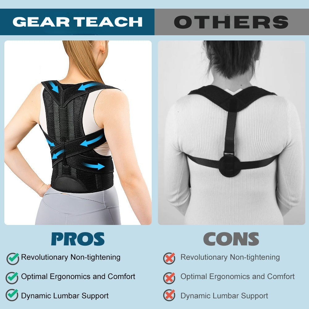 Posture Corrector Back Brace – Adjustable Lumbar Support Belt for Back Pain Relief & Spine Alignment | Unisex UK