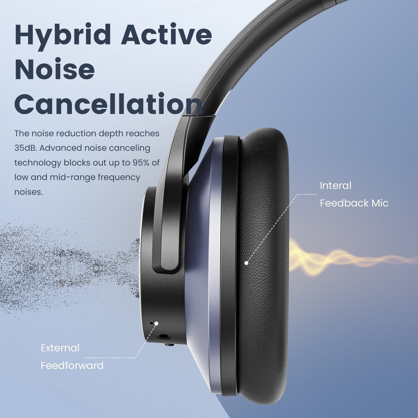 OneOdio A-Series Active Noise Cancelling Wireless Headphones – Over-Ear Comfort | Bluetooth 5.0 - Built-in Microphone, Type C Charging & Carry Case