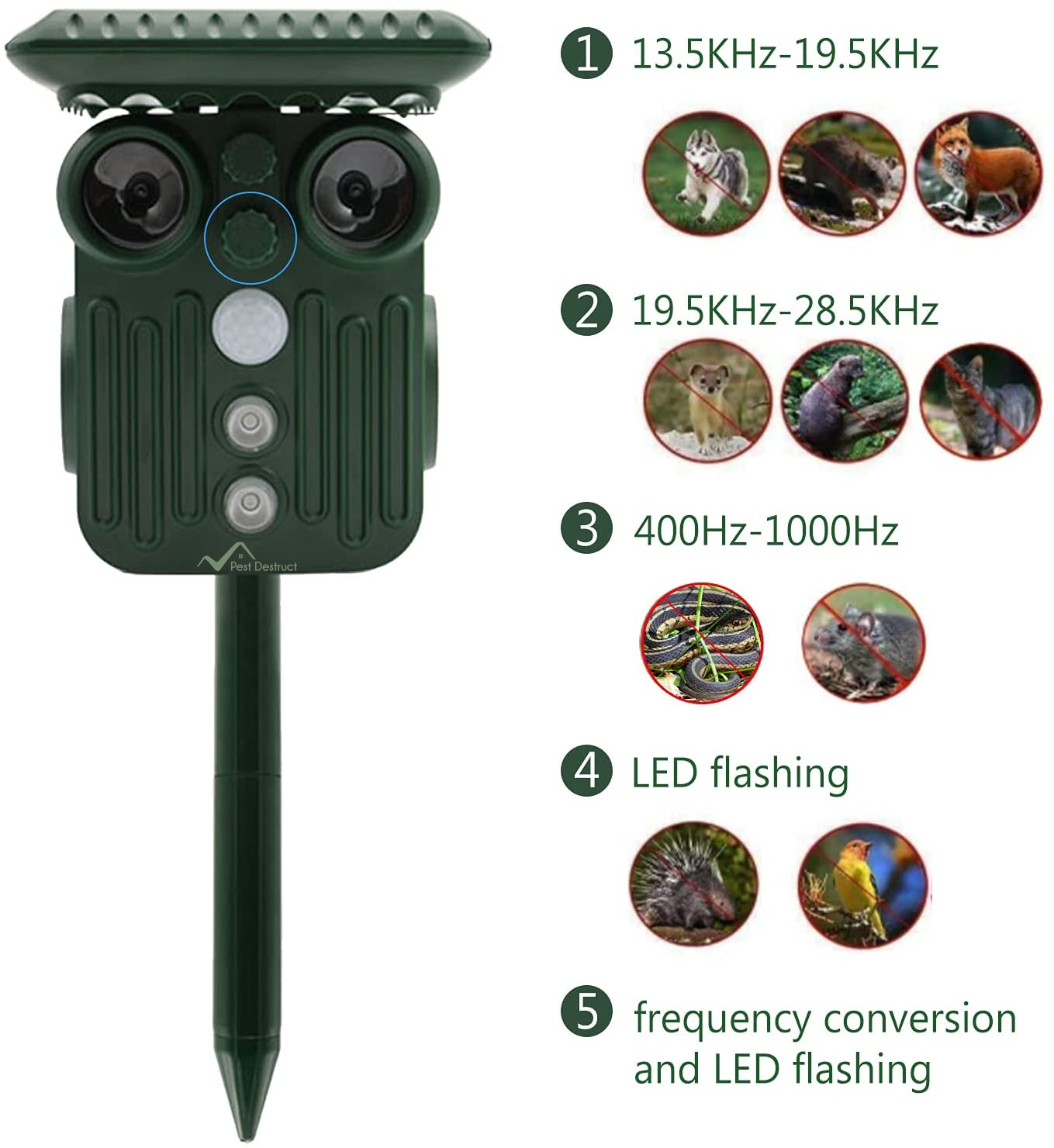 Ultrasonic Solar Deer Repeller | 5 Adjustable Modes. Waterproof & Eco-Friendly for Home Gardens and Yards