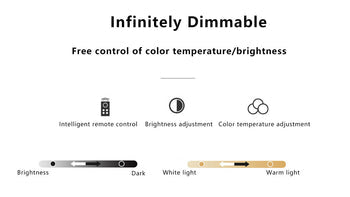 LED Flush Mount Ceiling Light | Modern Wood & Acrylic Design with Dimmable Color Temperatures for Low Ceilings & Various Rooms