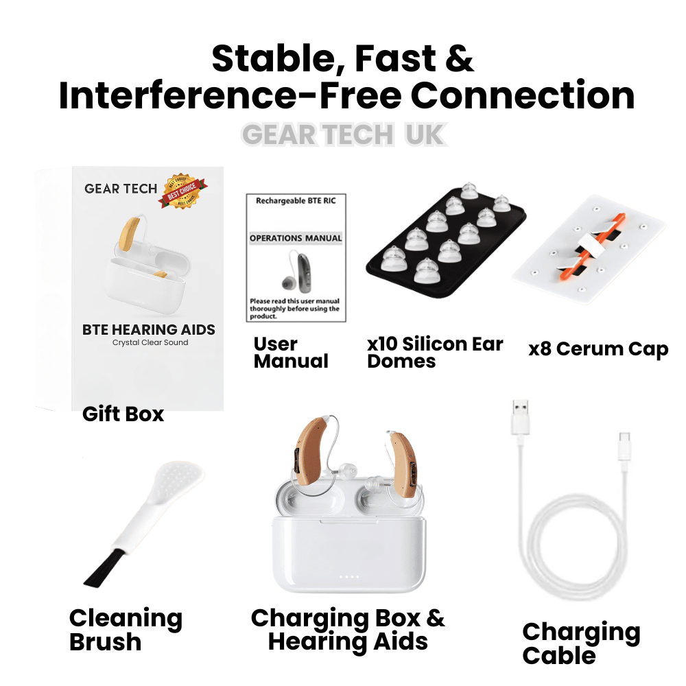 Rechargeable Bluetooth Hearing Aids | Noise Cancelling BTE Hearing Aid for Seniors & Elderly – Comfortable & Discreet