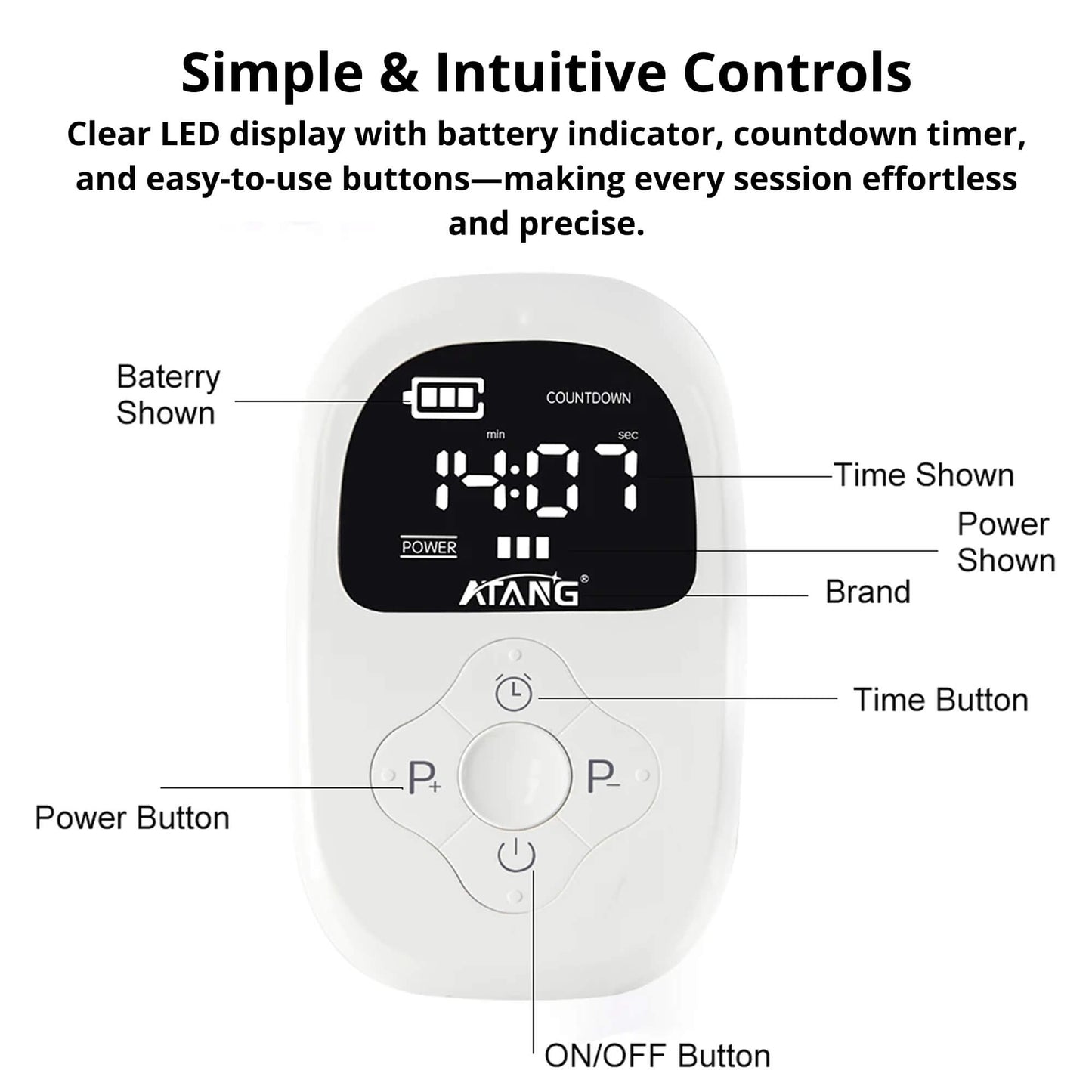 The Original CES Alpha Stim Therapy Device