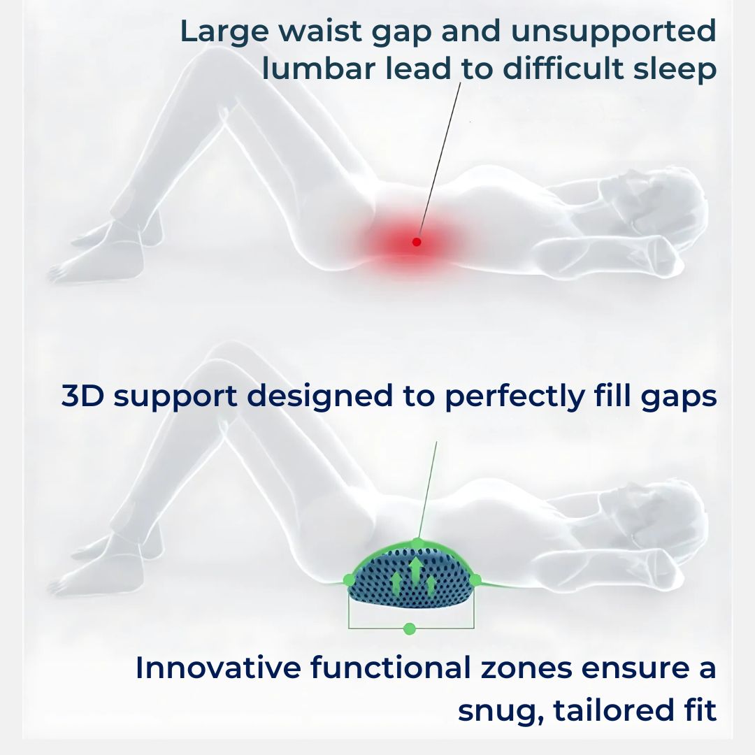 Ergonomic Lumbar Support Cushion for Lower Back Pain Relief - Ideal for Office, Driving, and Home Use