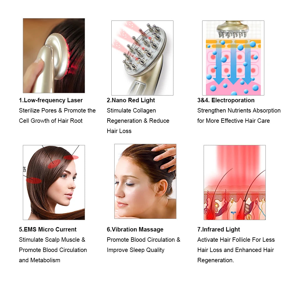 Red Light Therapy for Hair Growth β Laser Comb with Low-Level Laser Light for Effective Hair Loss Treatment, Includes Hair Growth Brush for Enhanced Results