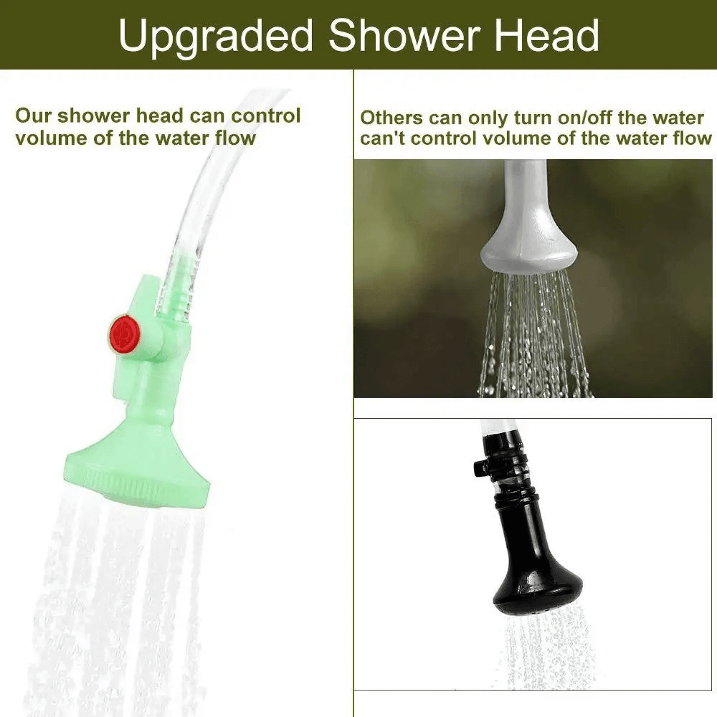 Portable Solar Shower Bag for Camping Van and Tents