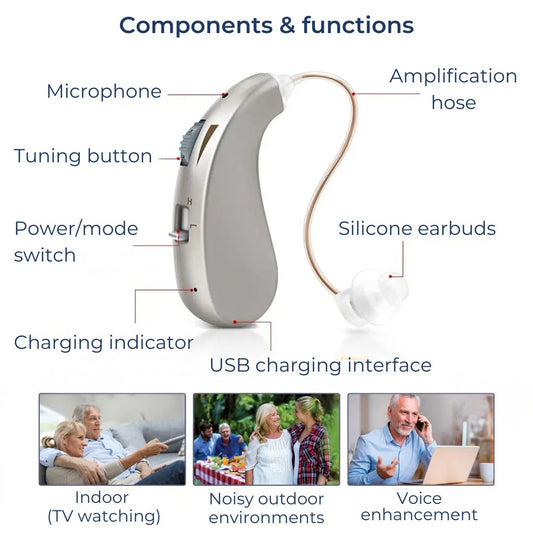 Rechargeable Digital Hearing Aid for Clear Sound Amplification & Daily Comfort - Ideal for Adults & Seniors