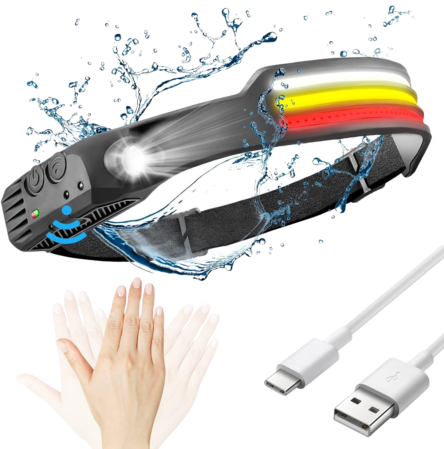 LED Headlamp 230º with Adjustable Brightness and Lightweight Design for Camping, Hiking, and Outdoor Activities