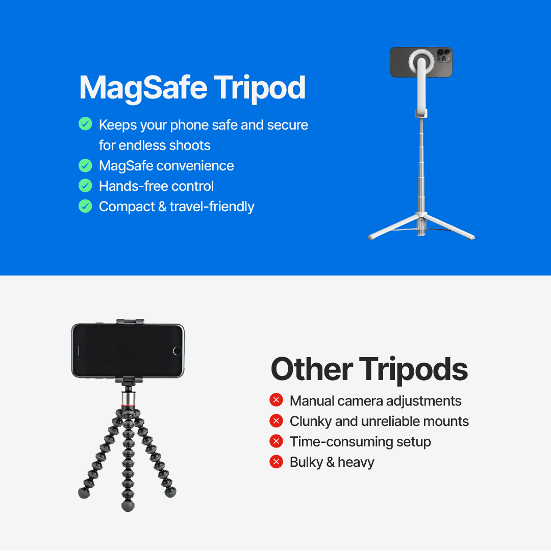 iPhone Tripod with Wireless Remote | for Content Creators