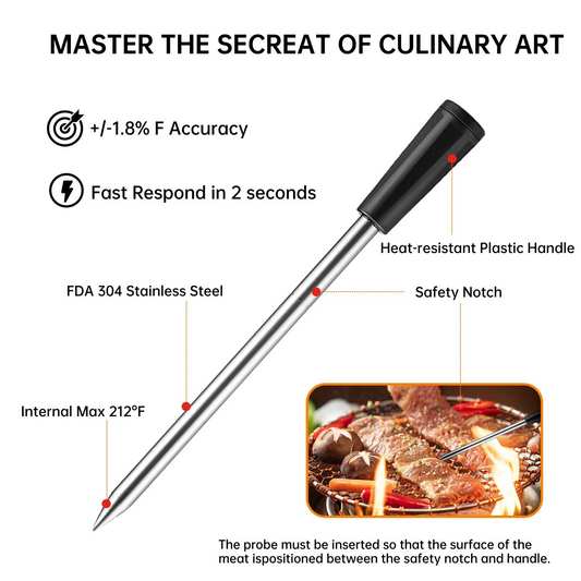 MeatIQ Digital Meat Thermometer with Wireless Probe – Perfect for Precise Cooking Temperatures Every Time